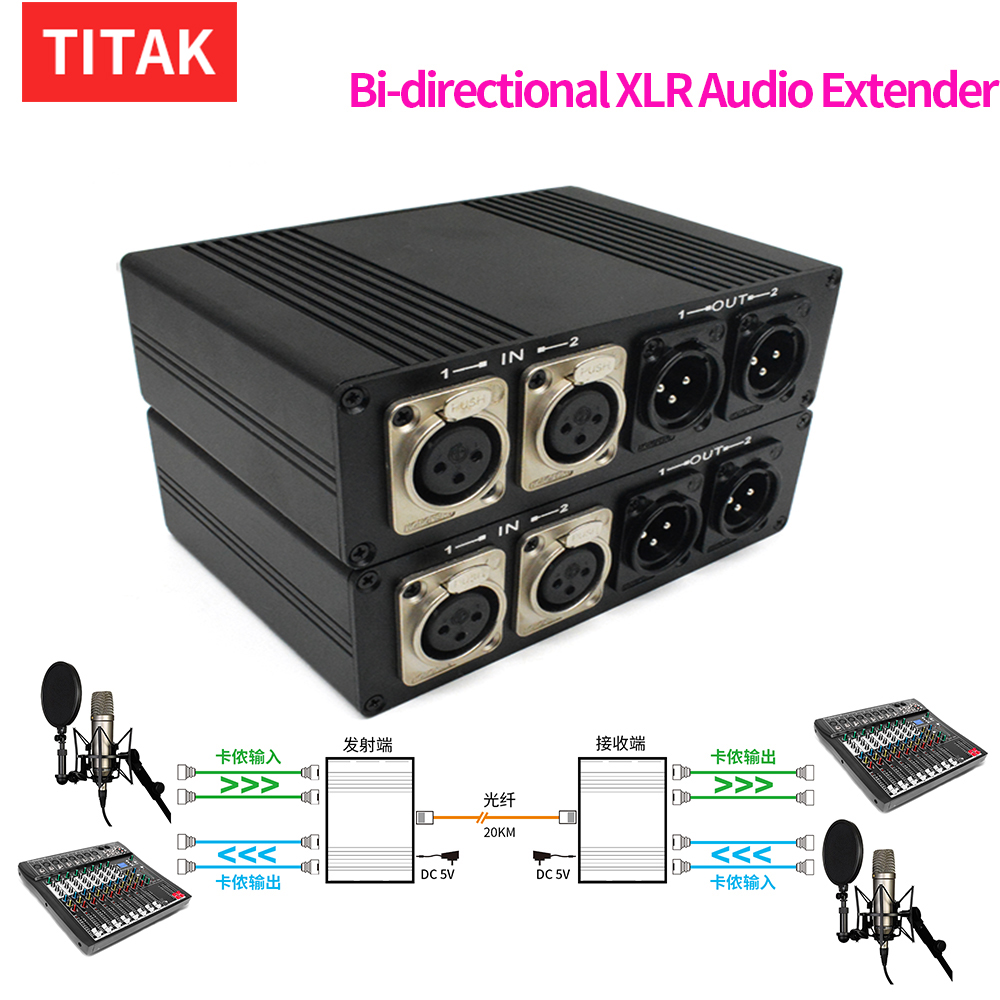Cable Xlr Balanced - Extender Audio Fiber 2 CH XLR