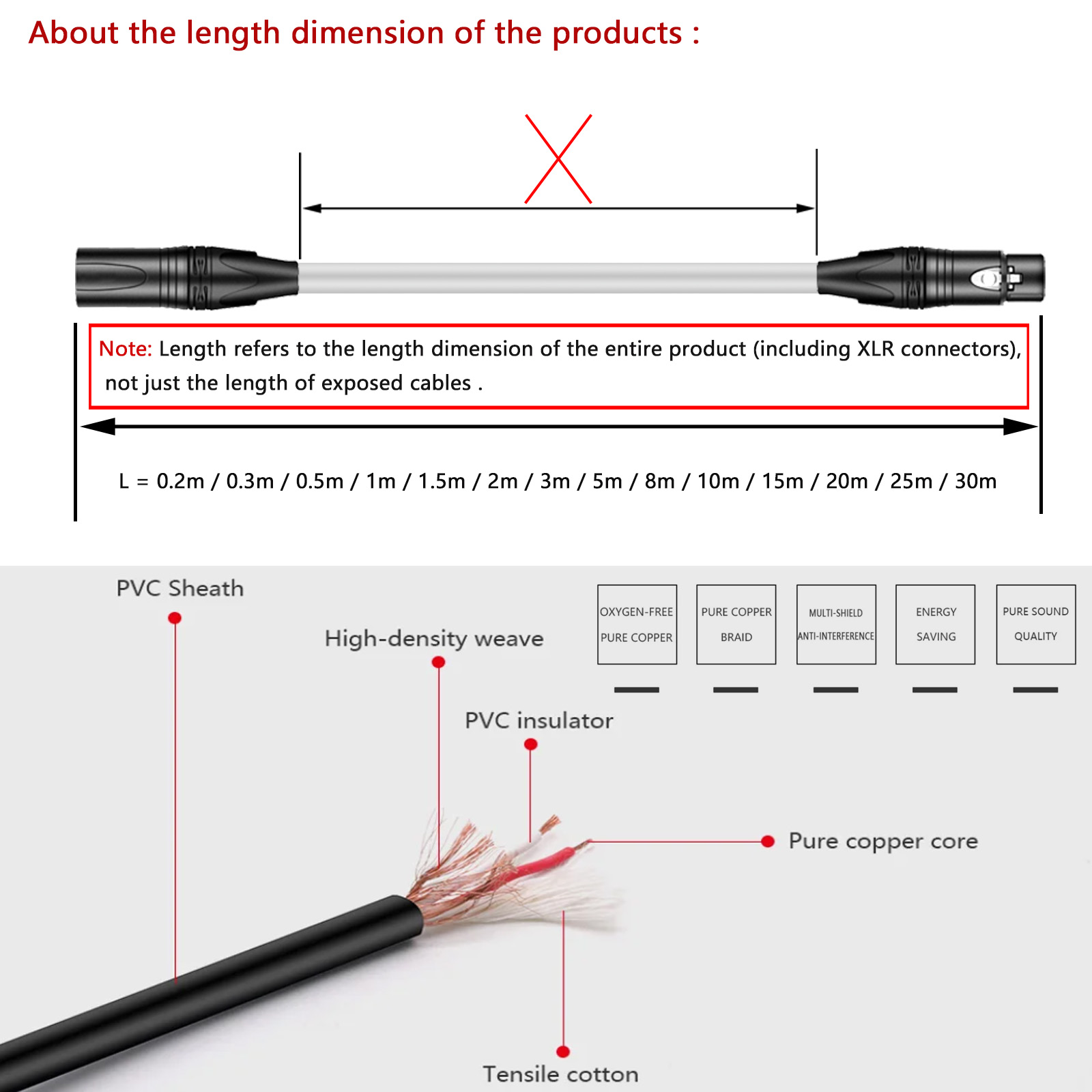 Kabel Mikrofon XLR, Kabel XLR  - Cable Xlr Balanced ulasan dan harga
