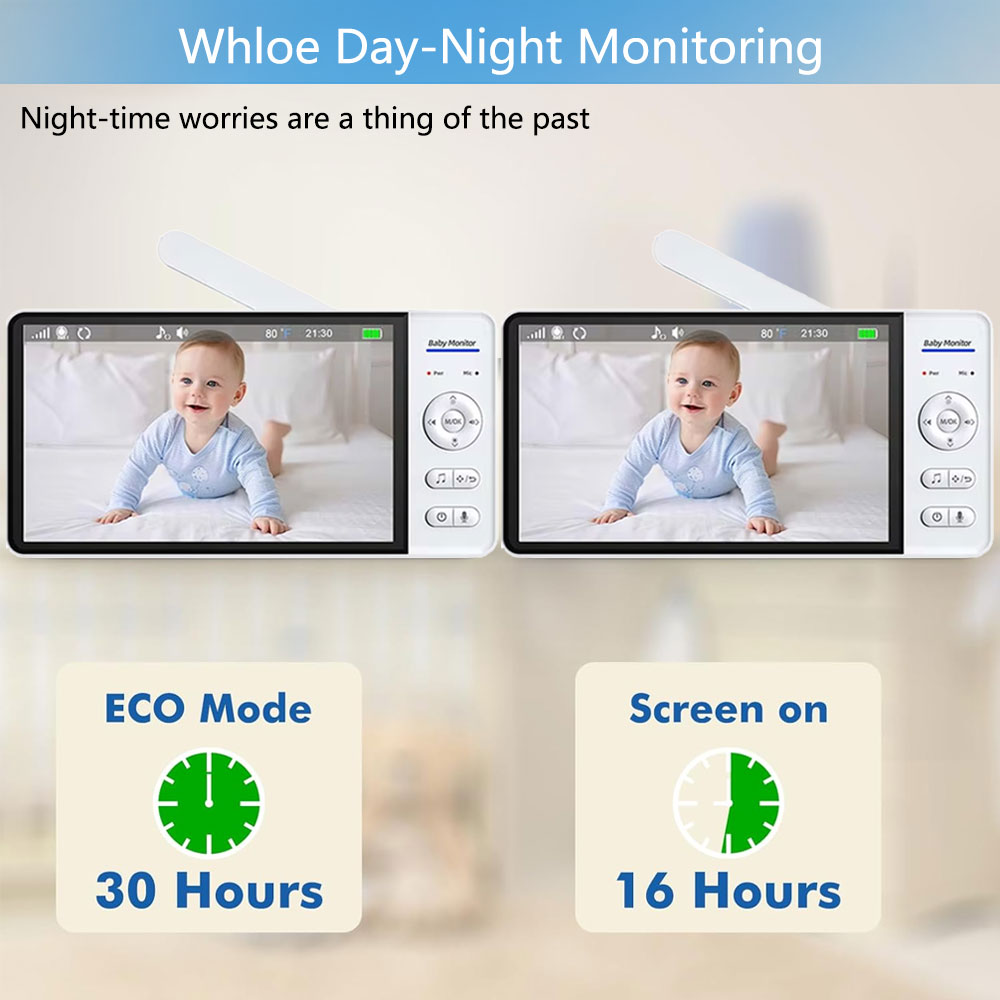 Monitor Bayi Layar 7.0 Inci Ba - Audio Detect Music ulasan dan harga