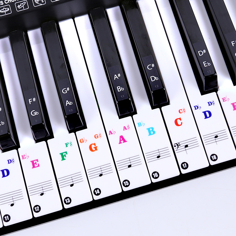 Stiker Keyboard Piano Transpar - Audio Music Notes ulasan dan harga