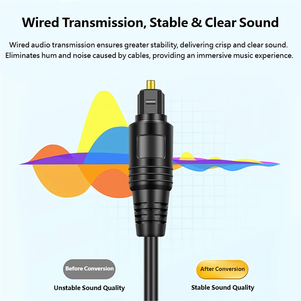 Kabel Audio Optik Digital 1 ke - Audio Music Splitter ulasan dan harga