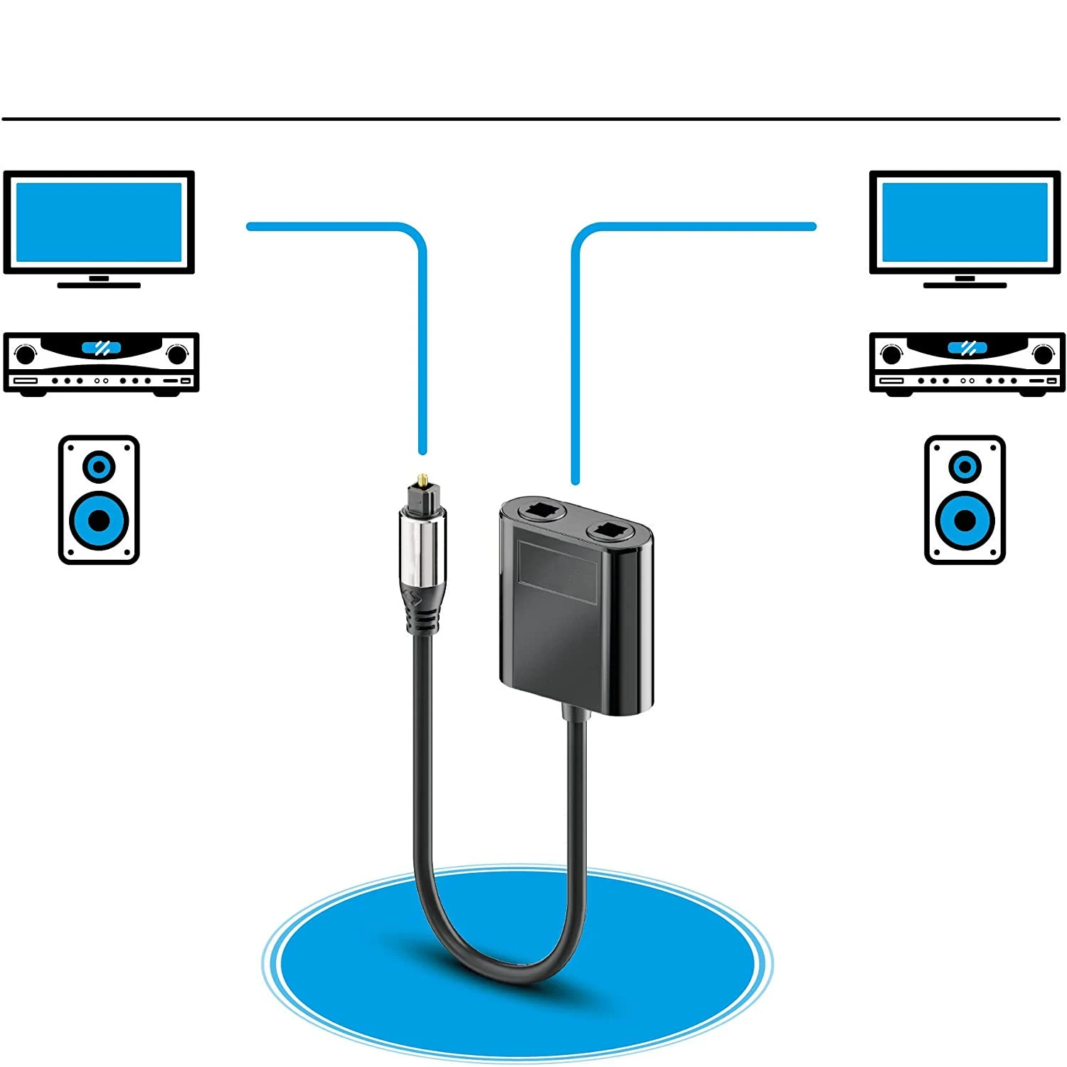 1 Input pria ke 2 Output Femal - Audio Music Splitter ulasan dan harga