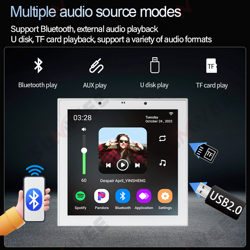 Penguat Audio Dinding Pintar W - Audio Music In Background ulasan dan harga