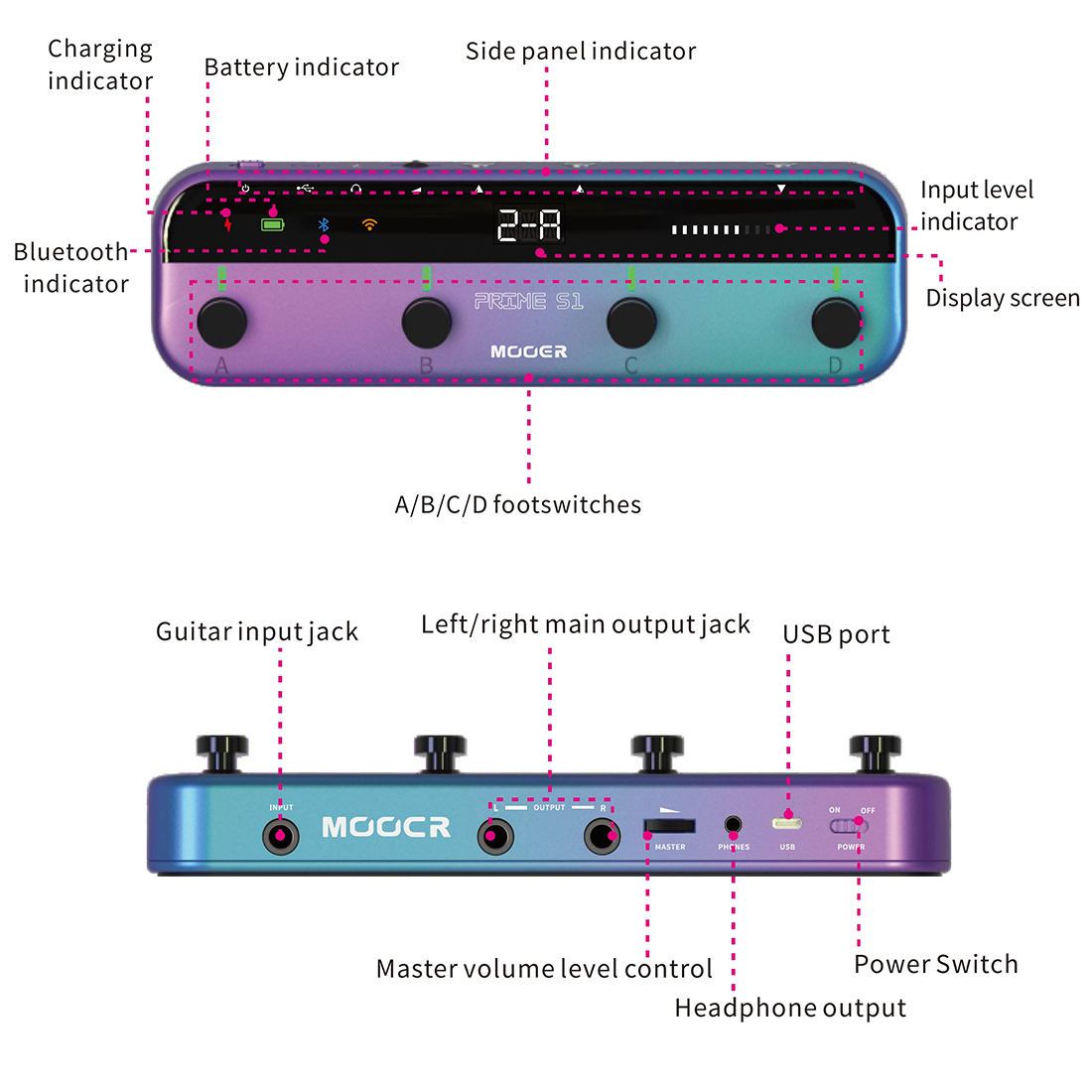 Pedal Gitar MOOER Prime S1/ M1 - Looper Pedal Guitar ulasan dan harga