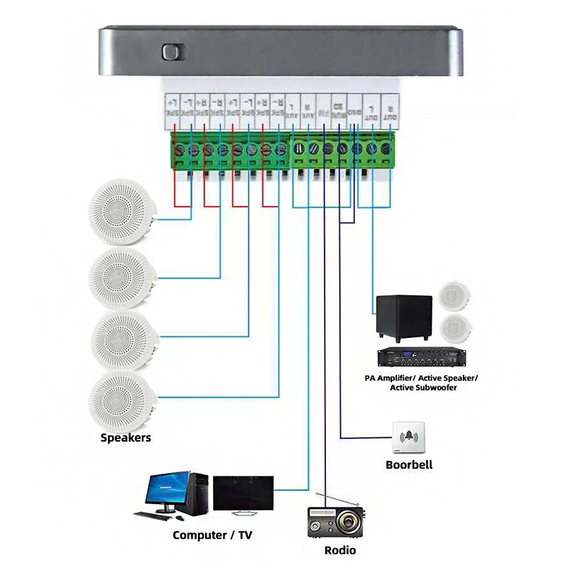Sistem Audio Rumah Pintar KT25 - Audio Music In Background ulasan dan harga