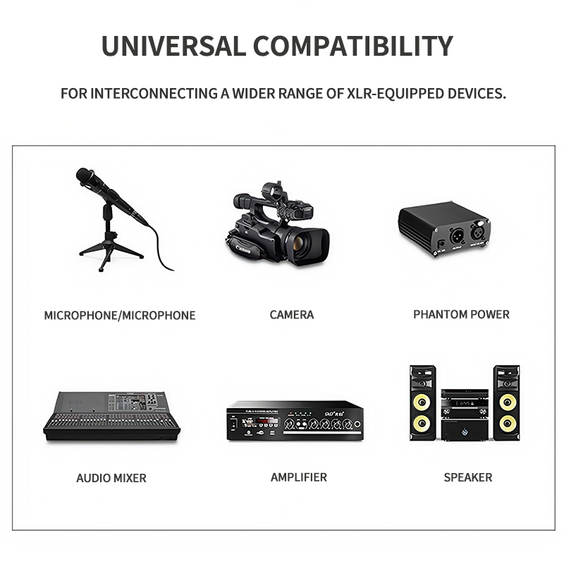 Kabel Mikrofon XLR 3-Pin Male  - Cable Xlr Balanced ulasan dan harga