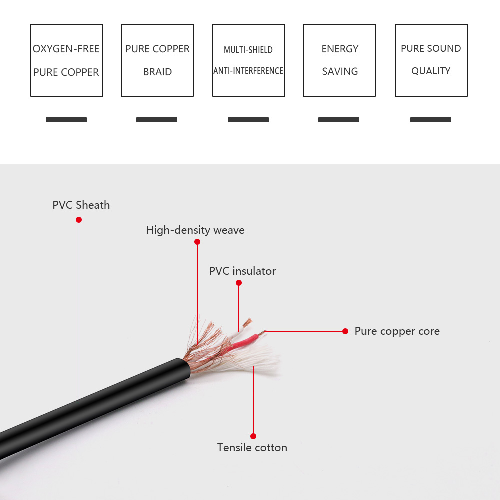 Kabel Patch Seimbang XLR Janta - Cable Xlr Balanced ulasan dan harga