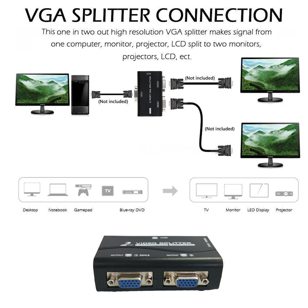 Layar Terpisah Portabel 1 PC k - Audio Music Splitter ulasan dan harga