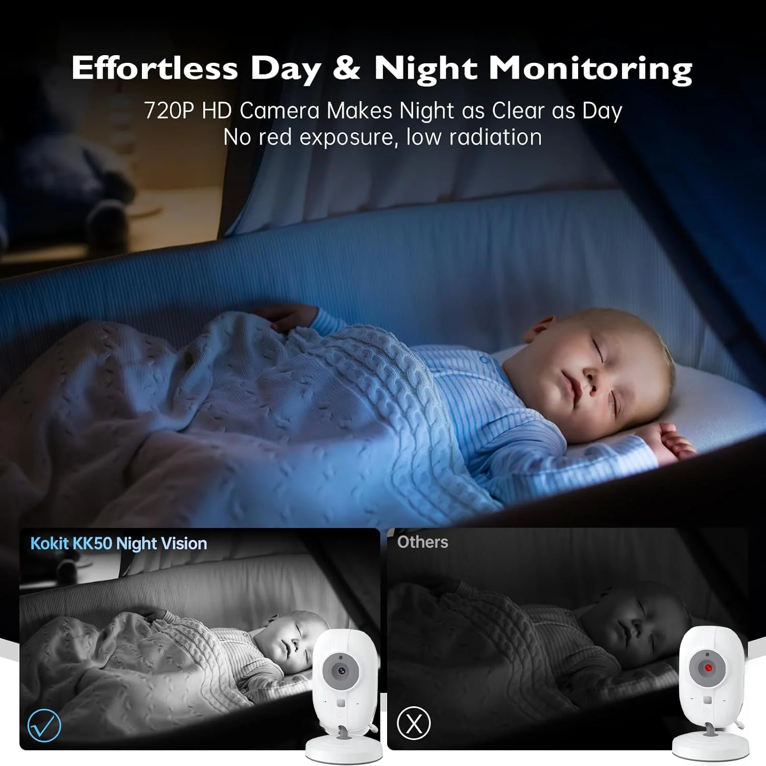 Monitor Bayi Video 2.4G untuk  - Audio Detect Music ulasan dan harga